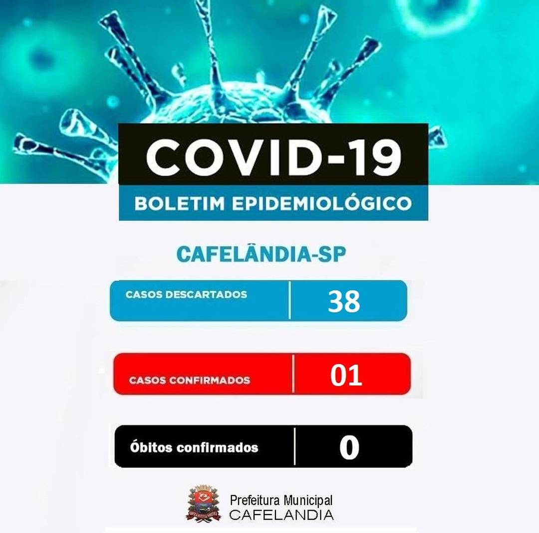 Cafelândia registra primeiro caso confirmado de coronavírus