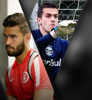 Alisson e Grohe revivem caronas em van e ambiente da Seleção em Gre-Nal