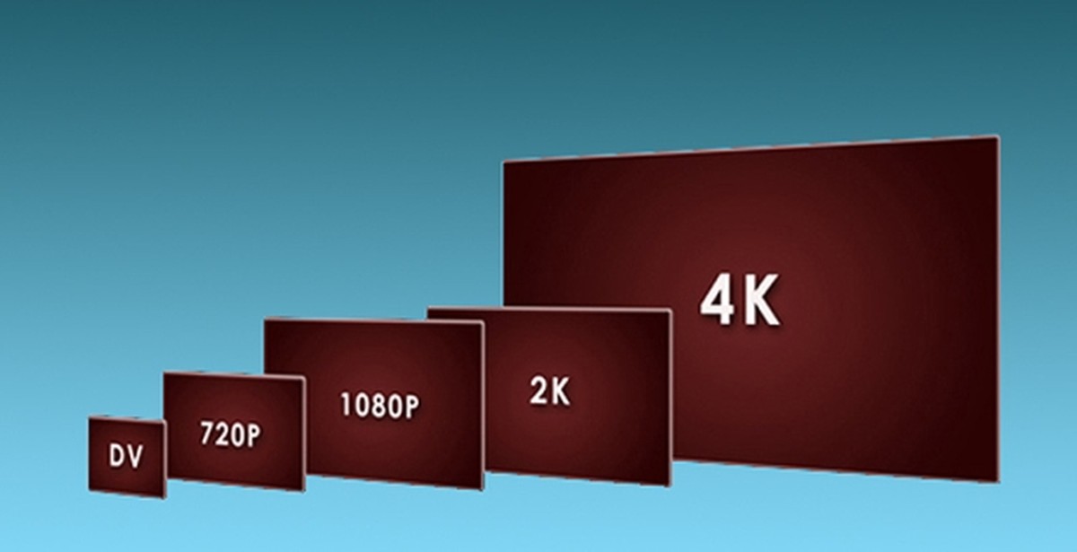 2к разрешение это. 4к разрешение. Формат HD. 2k 4k разрешение. Full HD 2k 4k разрешения.