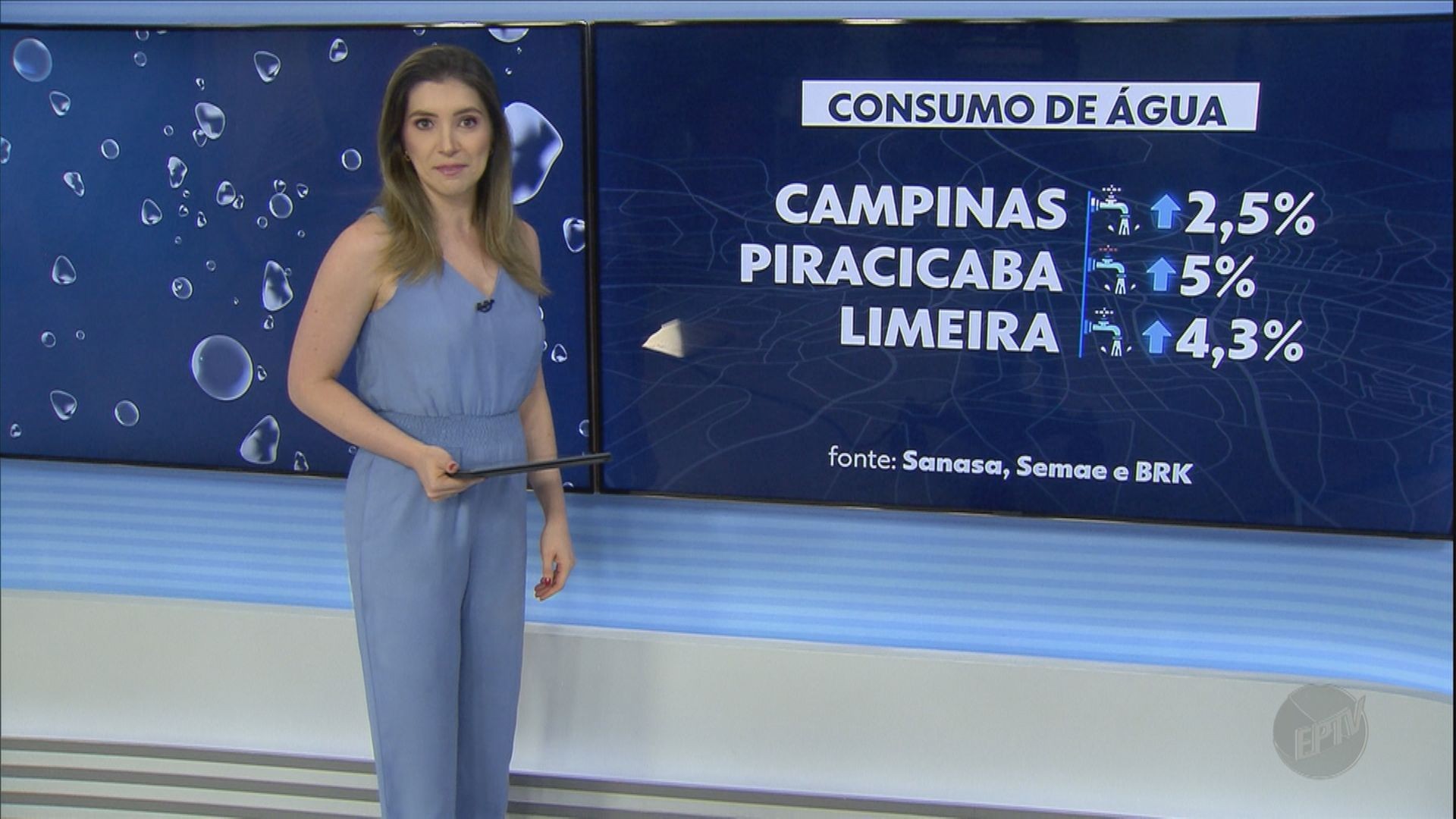 VÍDEOS: EPTV 2 Piracicaba desta quinta-feira, 21 de setembro