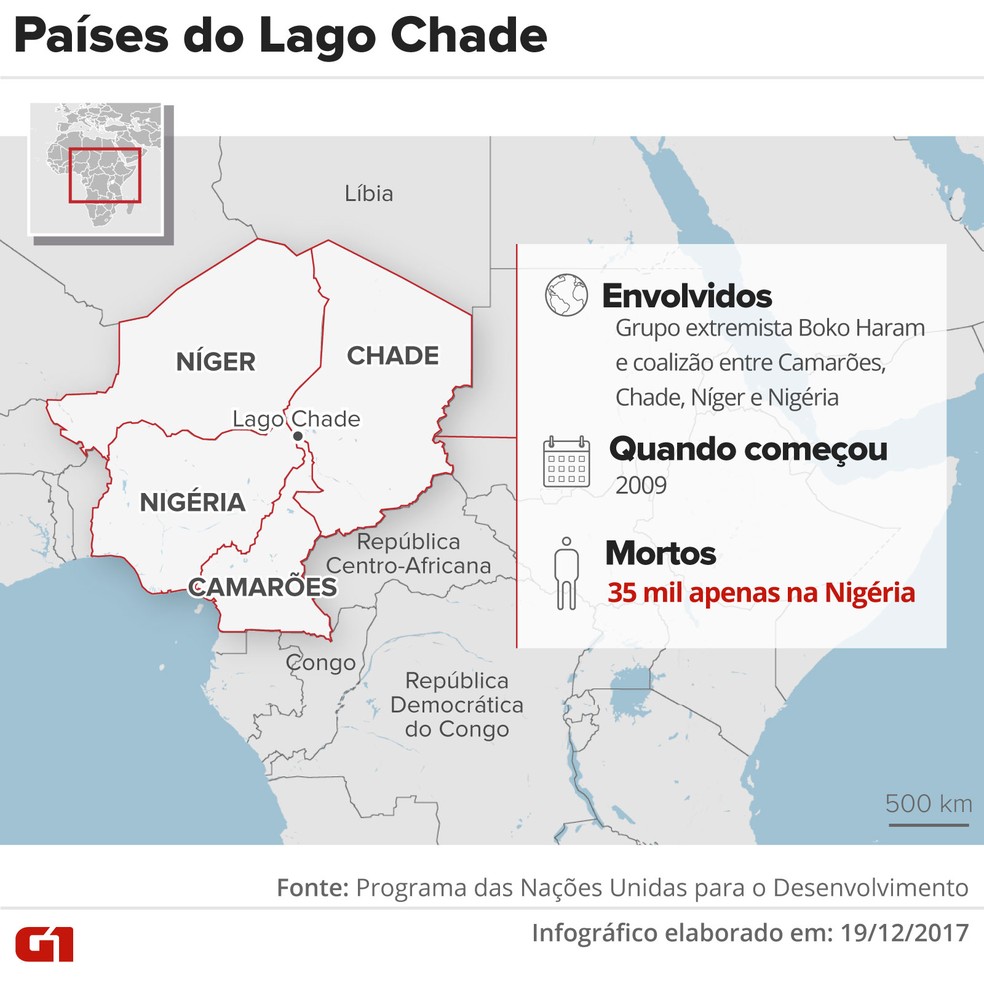 Conflito nos países do Lago Chade (Foto: Arte/G1)