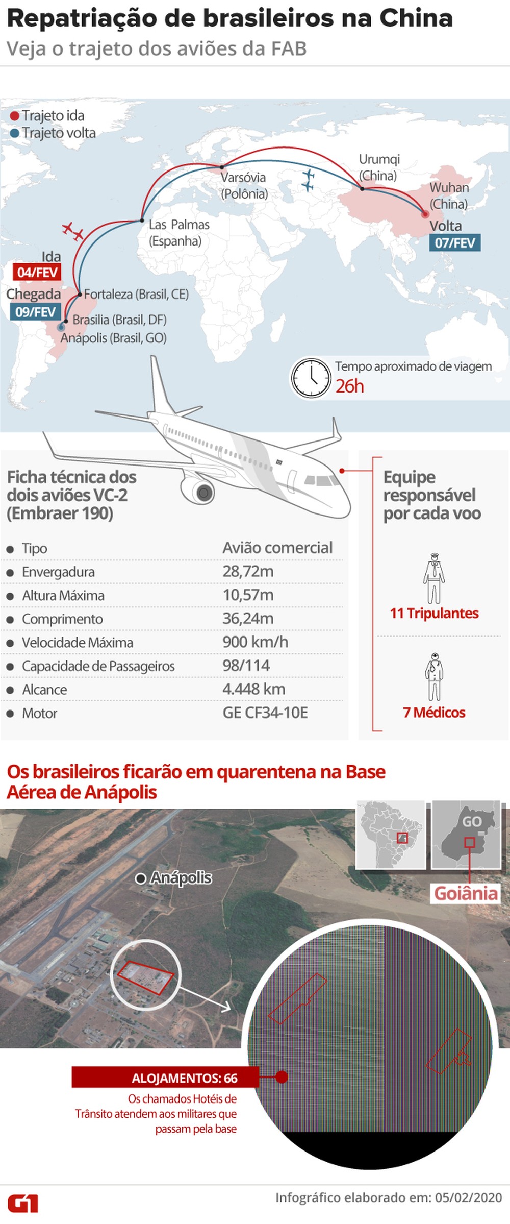 repatriacao-de-brasileiros-v4.jpg