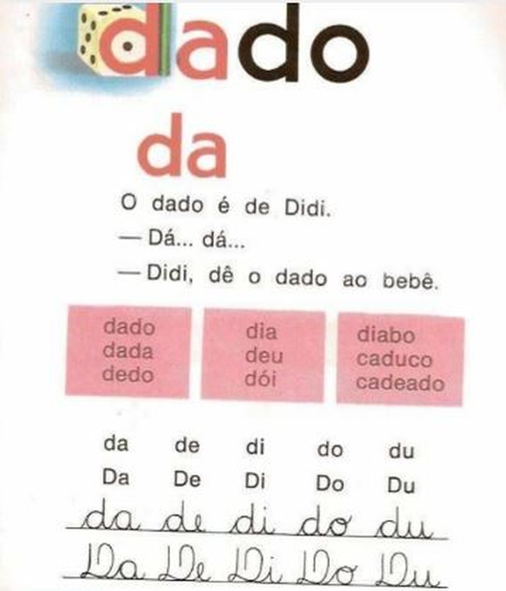 Metodos De Alfabetizacao Entenda A Diferenca Entre O Fonico O Global E Os Demais Radio Vale Do Rio Grande Ltda