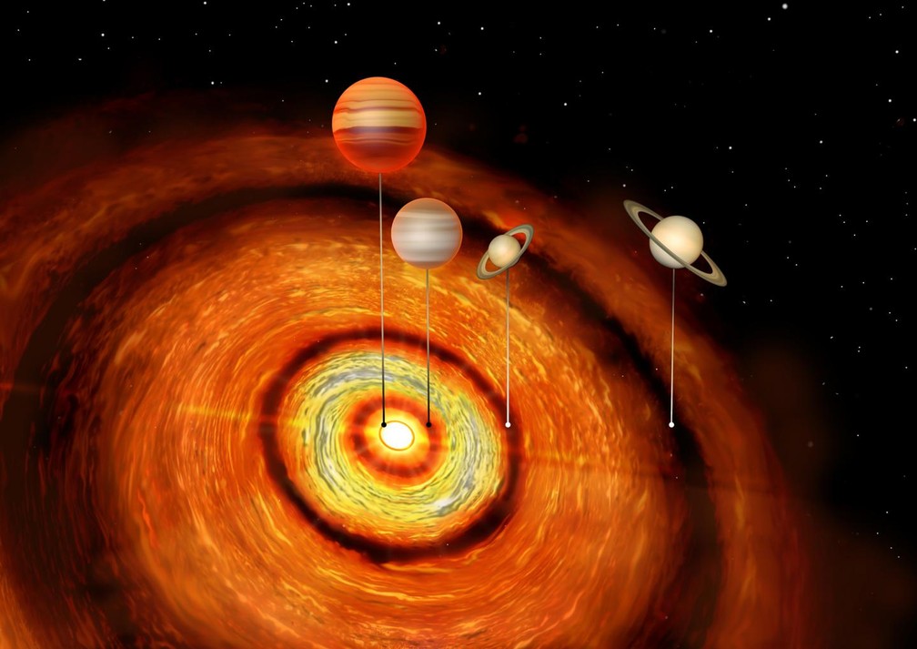 Pesquisadores identificam quatro planetas do tamanho de Júpiter e Saturno  em órbita de jovem estrela | Ciência e Saúde | G1