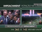 Veja como os deputados de Alagoas votaram na sessão do impeachment