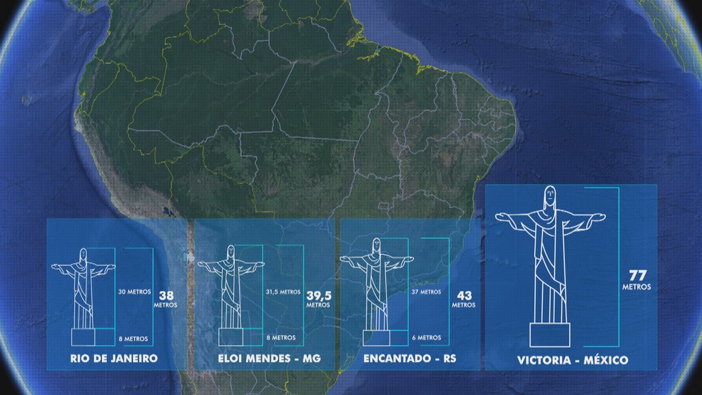 Altura das estátuas de Cristo no Brasil e no mundo — Foto: Reprodução/RBS TV