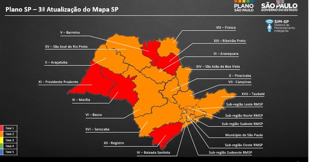Governo do Estado atualizou a situação das regiões nas fases do Plano São Paulo — Foto: Divulgação/Governo de São Paulo