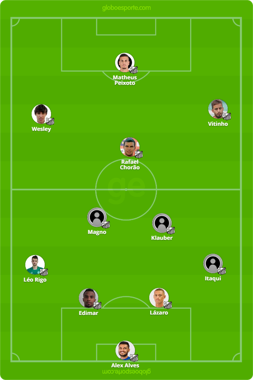 Bragantino x Santos tudo o que você precisa saber sobre o jogo da