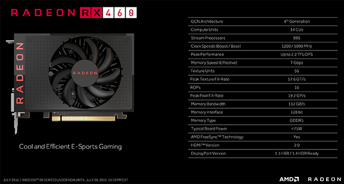 Especificações detalhadas da RX 460 revelam uma placa barata para games com apelo competitivo, como League of Legends, Dota e etc (Foto: Divulgação/AMD) (Foto: Especificações detalhadas da RX 460 revelam uma placa barata para games com apelo competitivo, como League of Legends, Dota e etc (Foto: Divulgação/AMD))