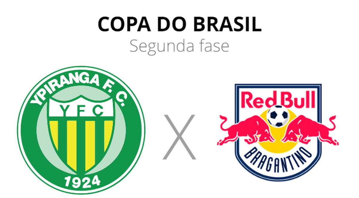 Ypiranga-RS x Bragantino: onde assistir ao vivo, horário e escalações |  copa do brasil | ge
