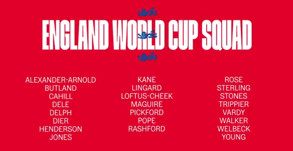 Sem Hart Inglaterra Divulga Lista Final Com 23 Nomes Para A Copa Do Mundo Copa 2018 Sportv