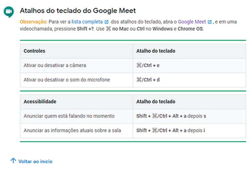 google meet for mac