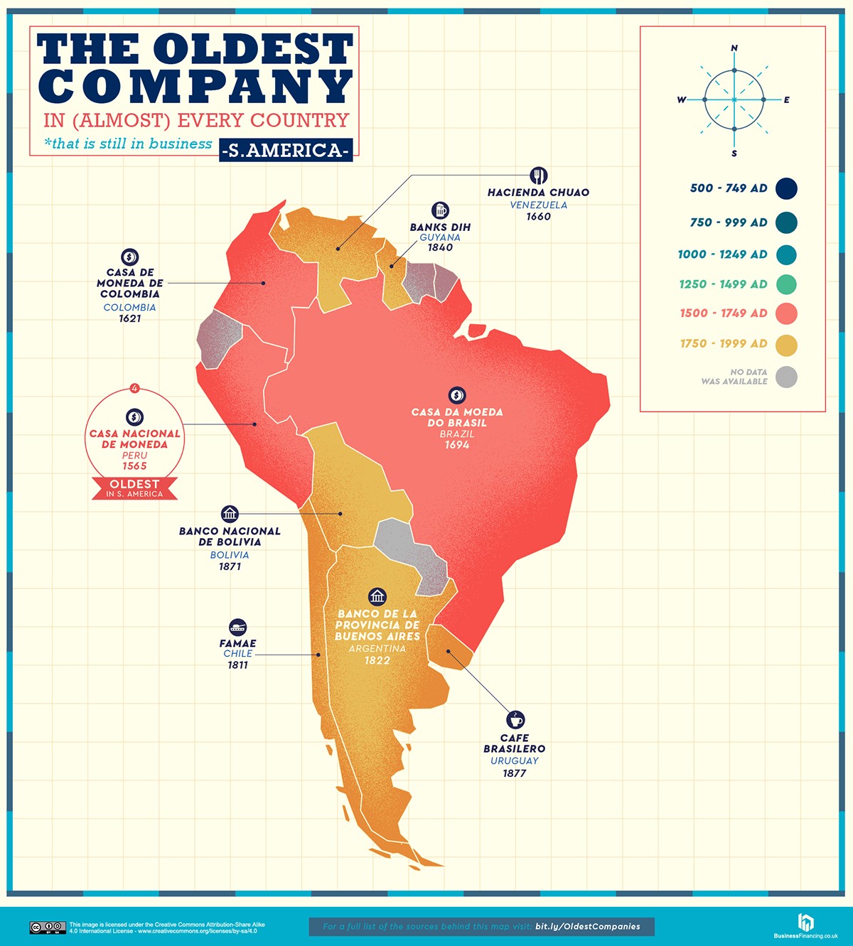 Mapa com as empresas mais antigas em atividade da América do Sul (Foto: Reprodução/Business Insider)