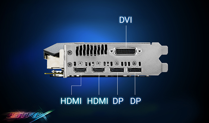 Dupla saída HDMI permite deixar o headset sempre plugado (Foto: Divulgação/Asus)