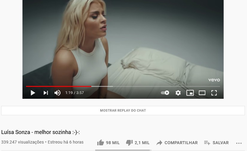 Luísa Sonza em novo clipe (Foto: Reprodução/YouTube)