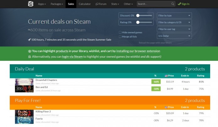 Steam: acompanhe sites especializados em monitorar preços (Foto: Reprodução/Paulo Vasconcellos)