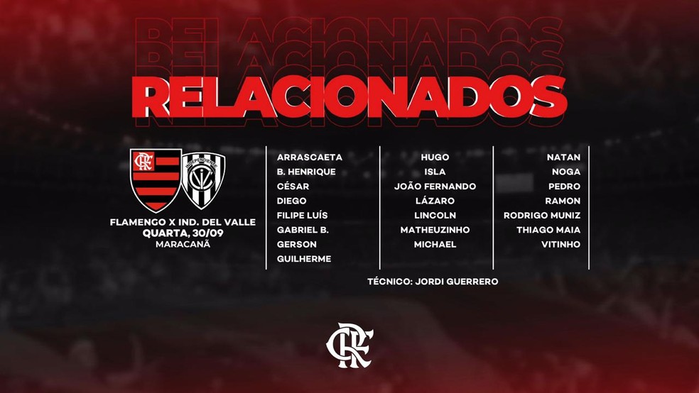 Os jogadores do Flamengo para enfrentar o Independiente del Valle � Foto: Reprodu��o