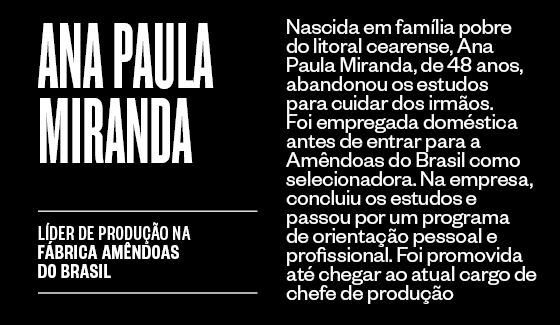 Ana Paula Miranda  (Foto: Época )
