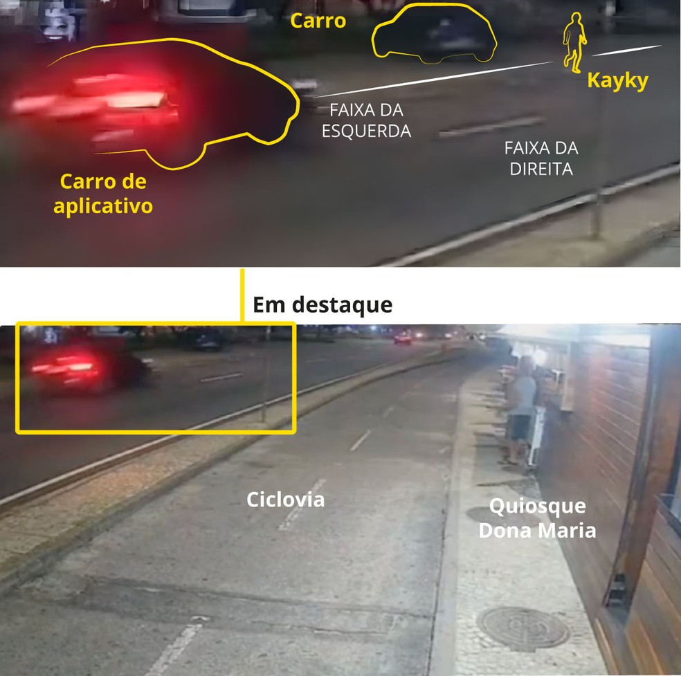 Decupagem de vídeo mostra mecânica o que aconteceu no atropelamento do ator Kayky Brito — Foto: Arte O GLOBO