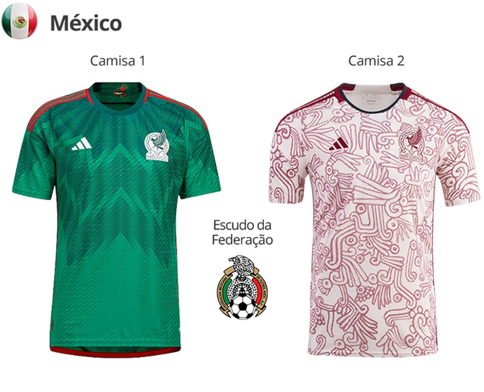 Uniformes do México para a Copa do Mundo de 2022 — Foto: Divulgação