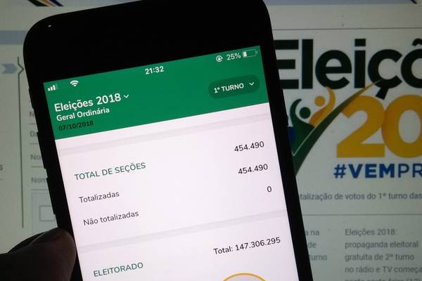 Resultados | Software | TechTudo