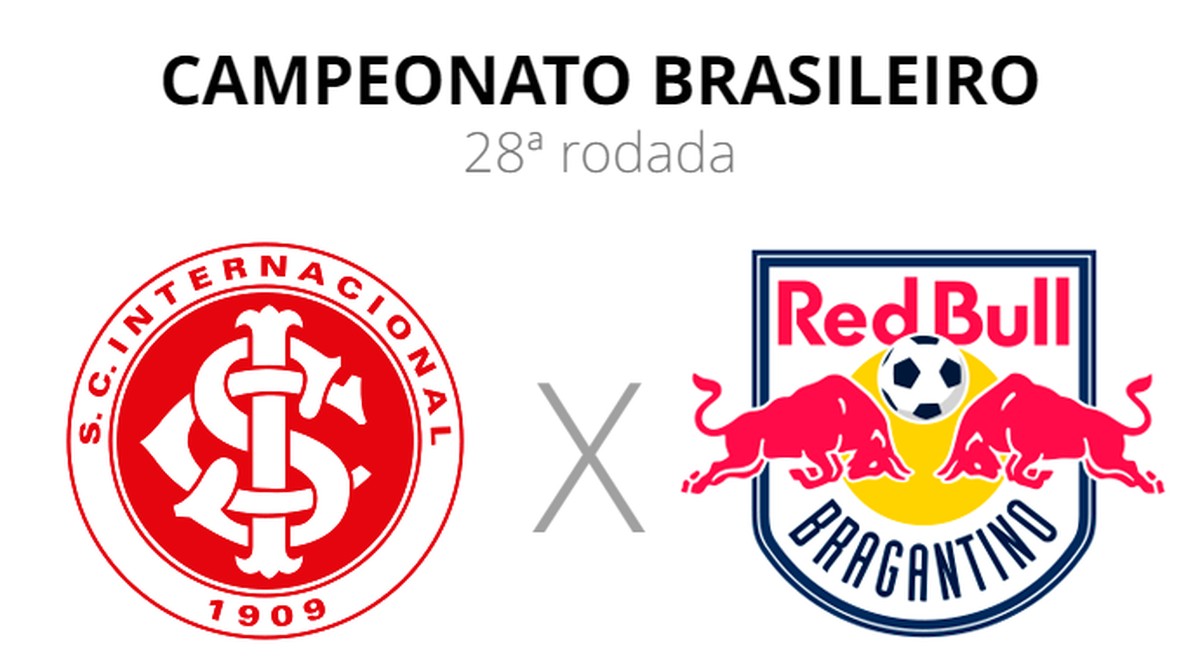 Red Bull Bragantino visual data 7