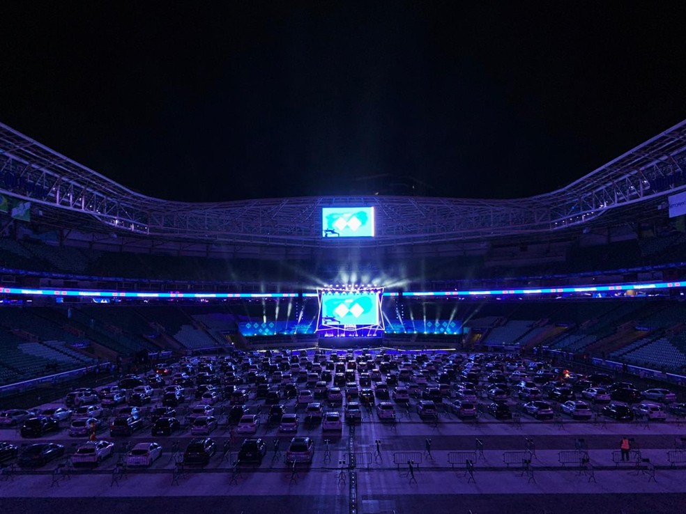 Sim E No Brasil Sim E Em Sao Paulo Sim E Do Palmeiras Sim E O Allianz Parque Verdao Palmeiras Estadio Do Palmeiras Arena Palmeiras