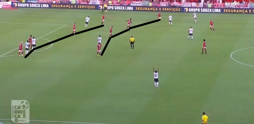 Flamengo defende com duas linhas de quatro homens &mdash; Foto: Reprodu&ccedil;&atilde;o BandSports