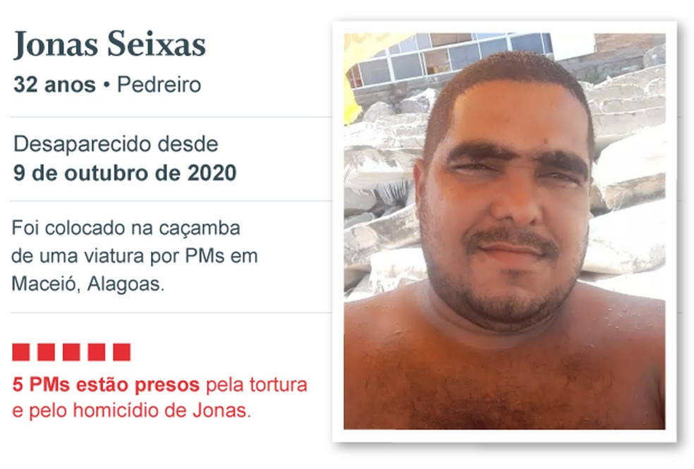 Jonas — Foto: Editoria de arte