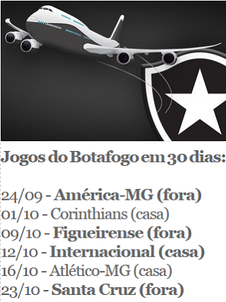 tabela, Botafogo x Z-4 (Foto: Arte Esporte)