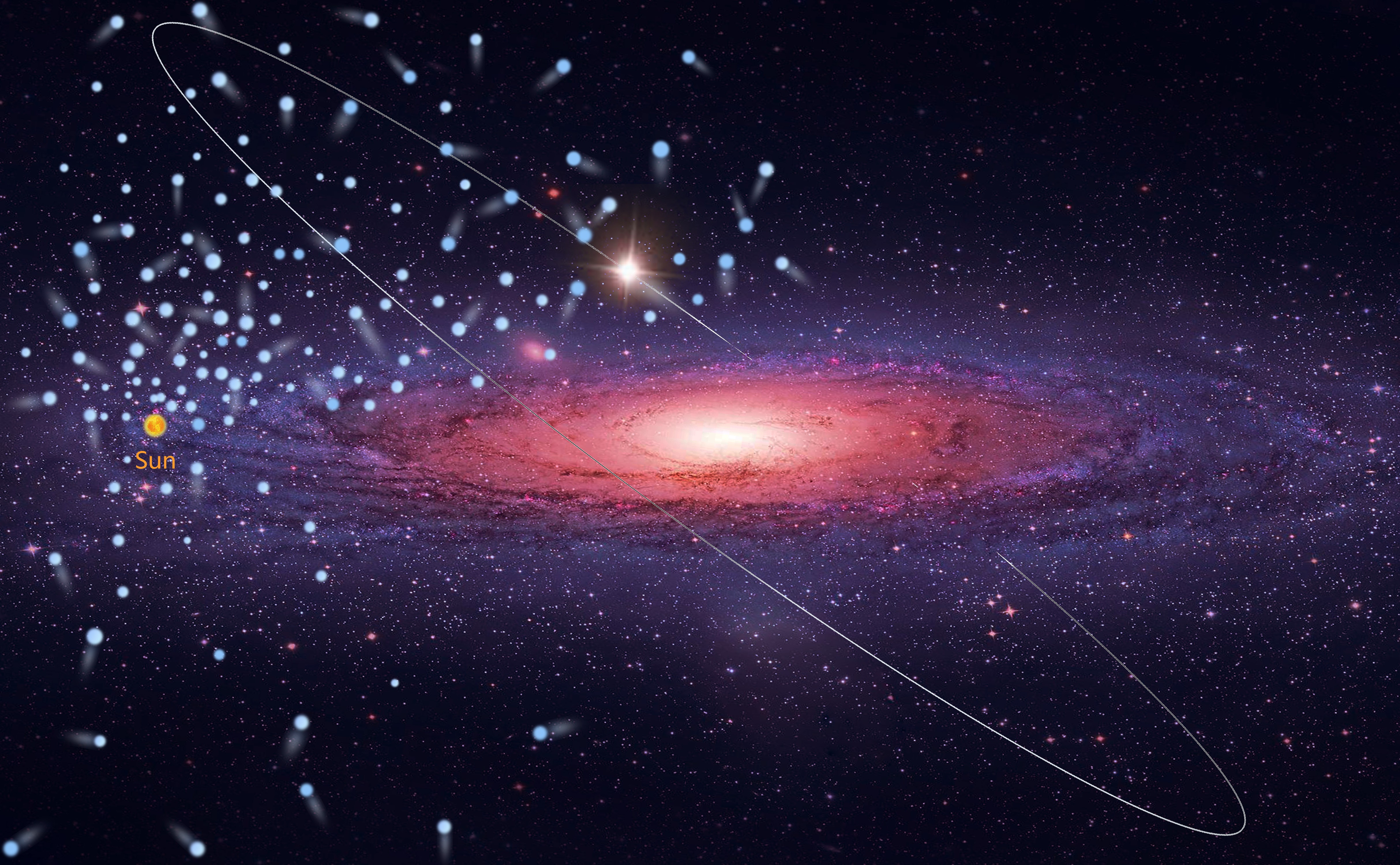 591 estrelas de alta velocidade são descobertas na Via Láctea (Foto: KONG Xiao/NAOC)