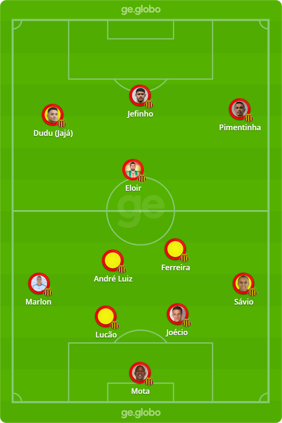 Prov&aacute;vel Sampaio para enfrentar o ABC &mdash; Foto: ge