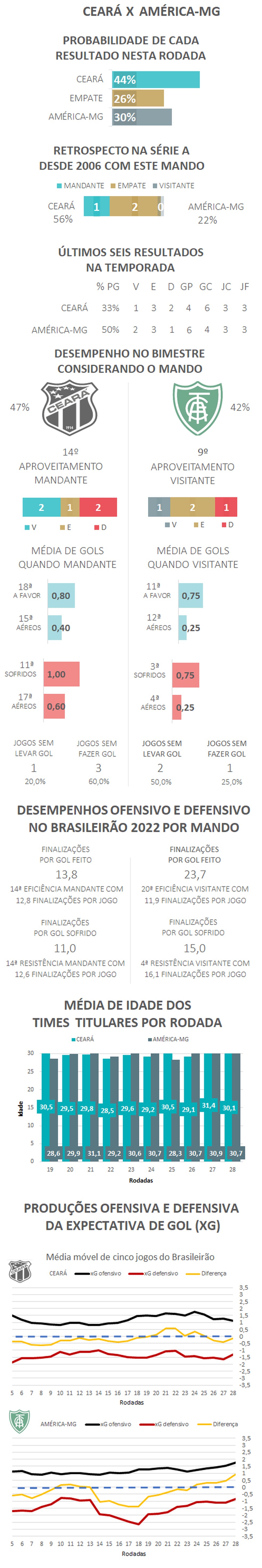  &mdash; Foto: Espi&atilde;o Estat&iacute;stico