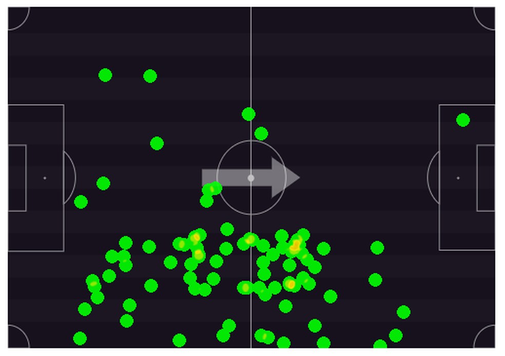 Confira a movimentação de Fabrício Bruno contra o Nova Iguaçu de acordo com o Footstats — Foto: Footstats