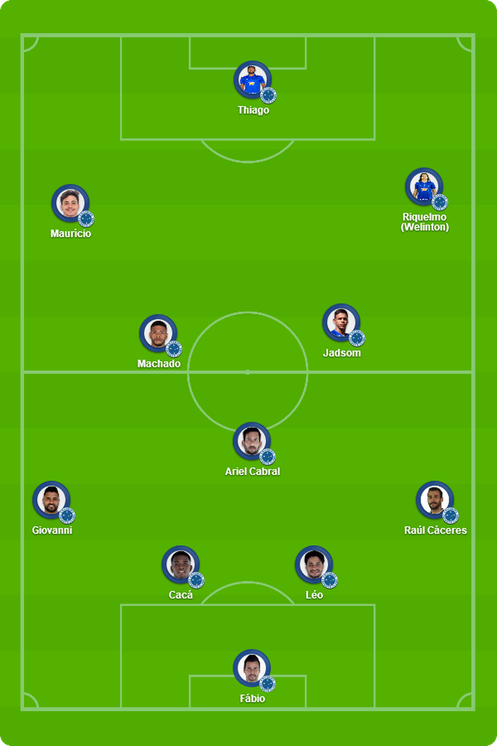 Provável Cruzeiro para enfrentar o CRB — Foto: Infoesporte