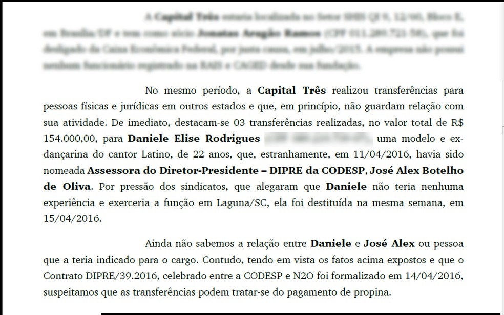 Trecho do inquérito policial que cita o nome de Daniele como ex-dançarina de Latino e contratada como assessora do presidente da Codesp — Foto: Reprodução