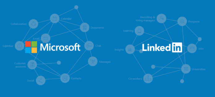 União entre Microsoft e LinkedIn trará novidades (Foto: Divulgação/LinkedIn)