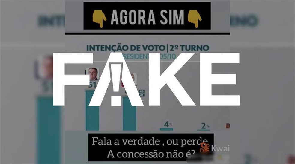 É #FAKE vídeo que mostra Bolsonaro na liderança da pesquisa Ipec divulgada em 5 de outubro de 2022 — Foto: Reprodução