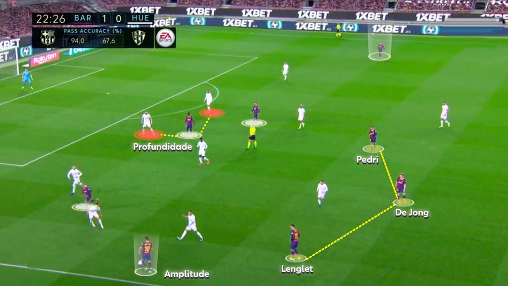 Barcelona joga para Griezmann e Messi estarem em zonas sem marcação e decidirem — Foto: Reprodução