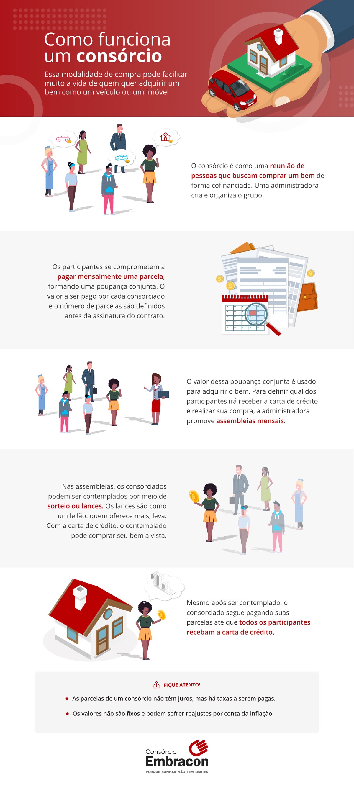 Como Funciona O Consórcio Embracon