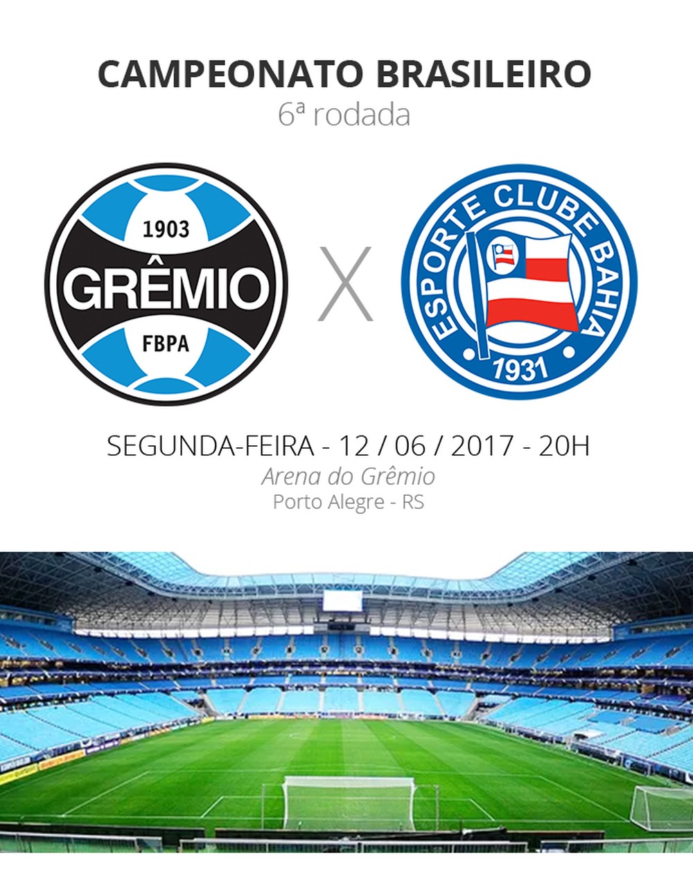 Rodada6: tudo o que você precisa saber sobre Grêmio x Bahia