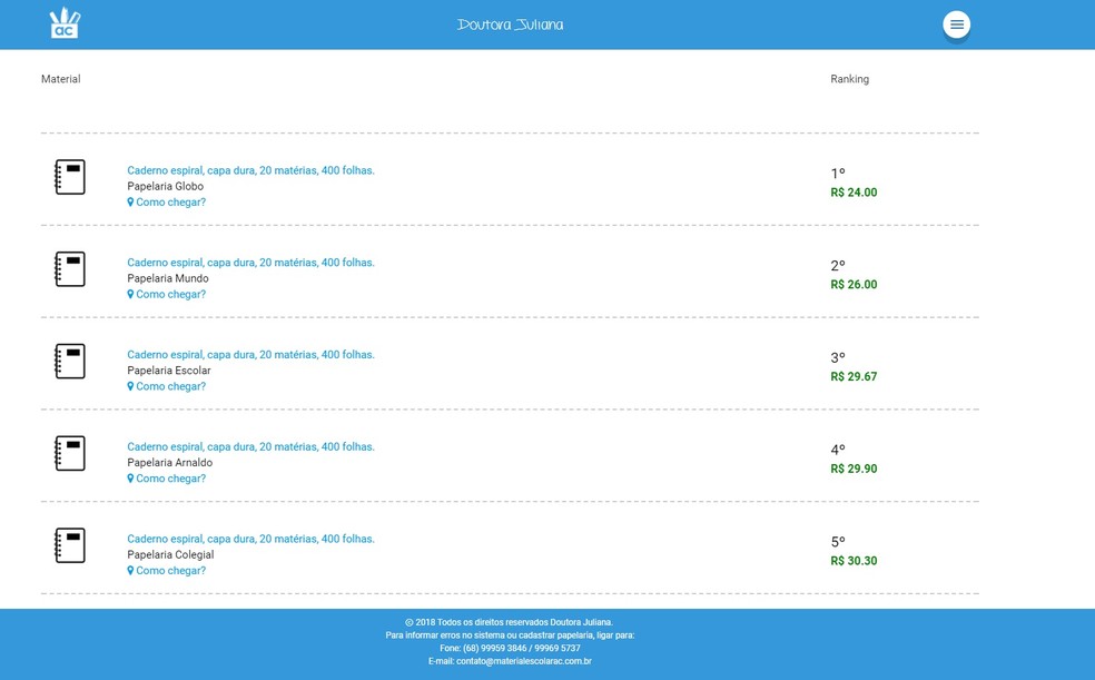 Plataforma apresenta lista de preços de materiais escolares em cinco papelarias da capital acreana (Foto: Reprodução)