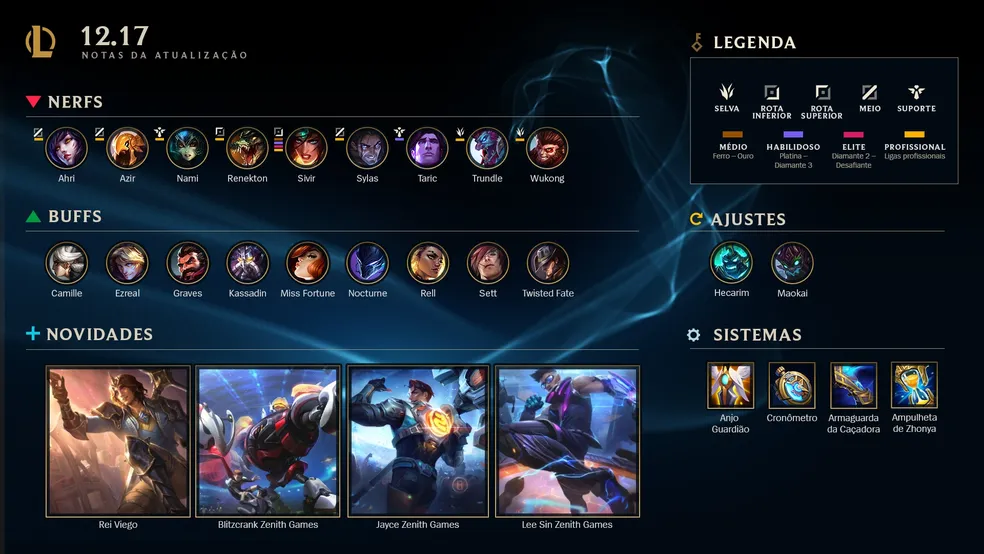 Patch notes 12.17 do LoL 