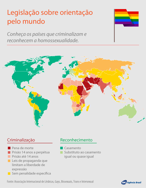 Legislação sobre orientação de gênero pelo mundo (Foto: Agência Brasil)