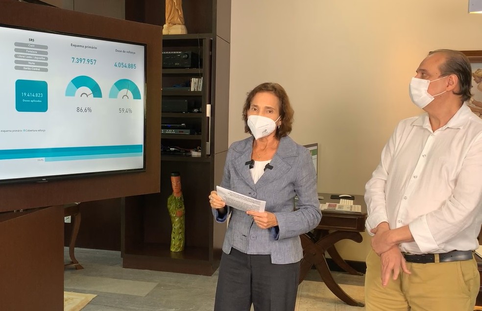 Conforme a governadora do Ceará, Izolada Cela, nova da Covid-19 foi menos letal devido à vacinação — Foto: Reprodução