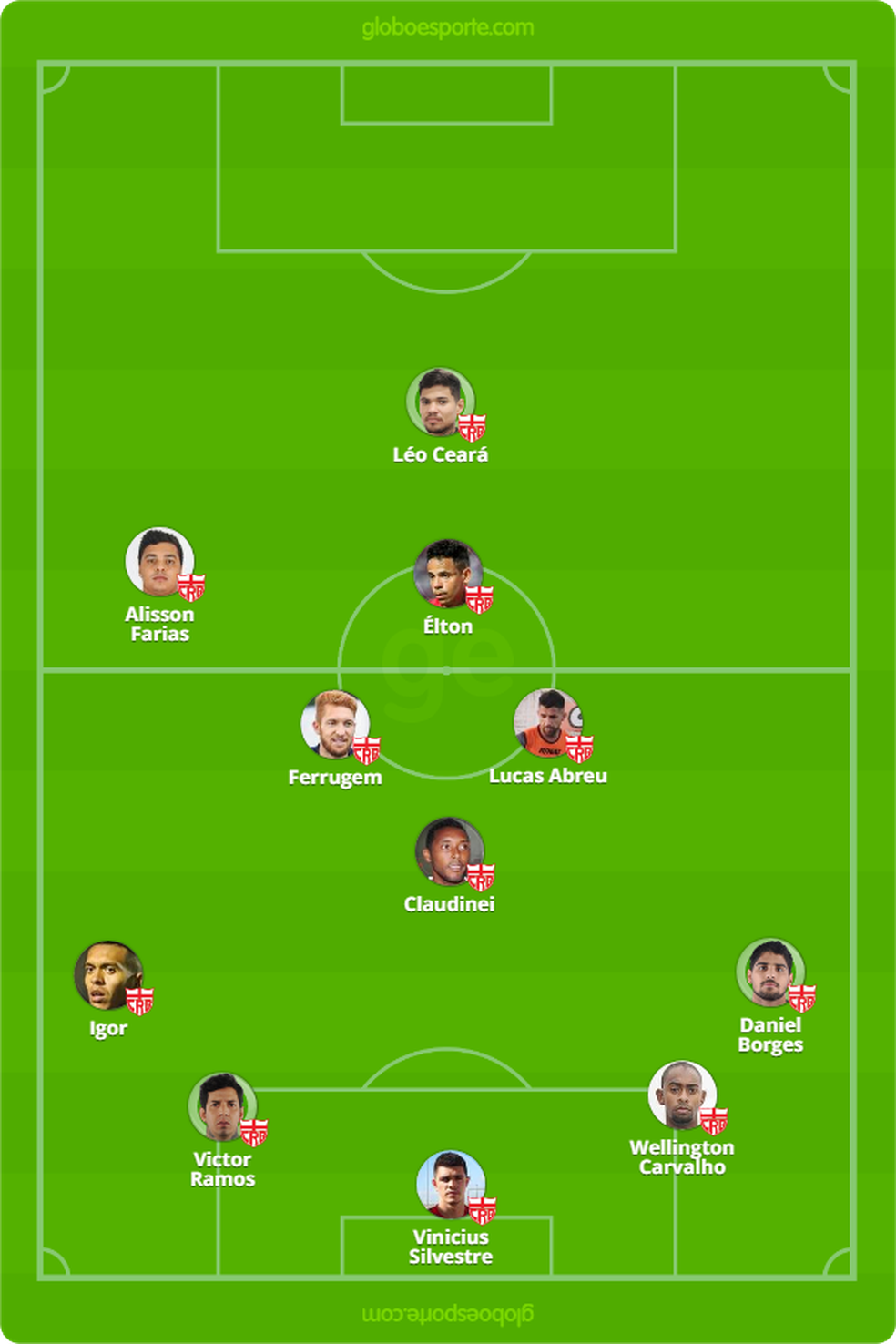 Confira a provável escalação do CRB para jogo contra a Ponte Preta — Foto: Arte - GloboEsporte.com