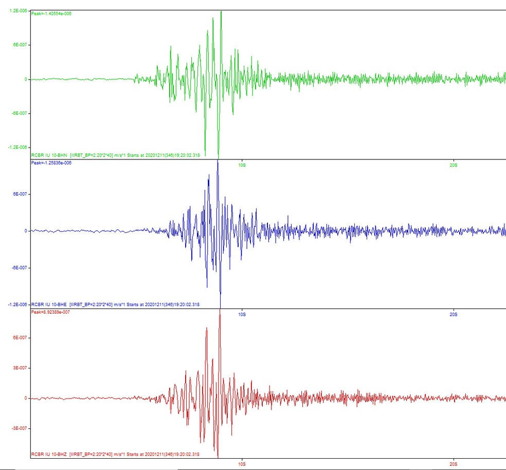 Esta&ccedil;&atilde;o registra tremor de terra em Bento Fernandes, no RN &mdash; Foto: Labsis/UFRN/Divulga&ccedil;&atilde;o