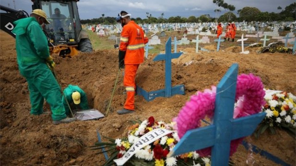 Enterros por causa da Covid — Foto: Reuters