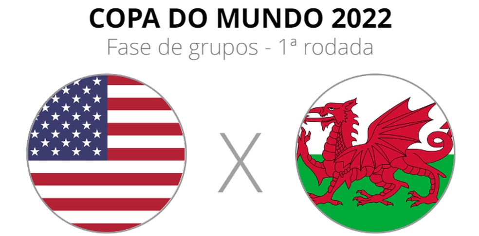  — Foto: Infoesporte/ge