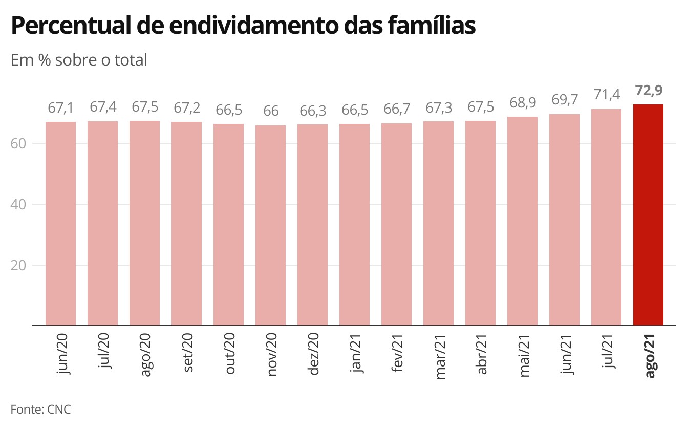 Campanha Dengue 2024 – 2 Fase.